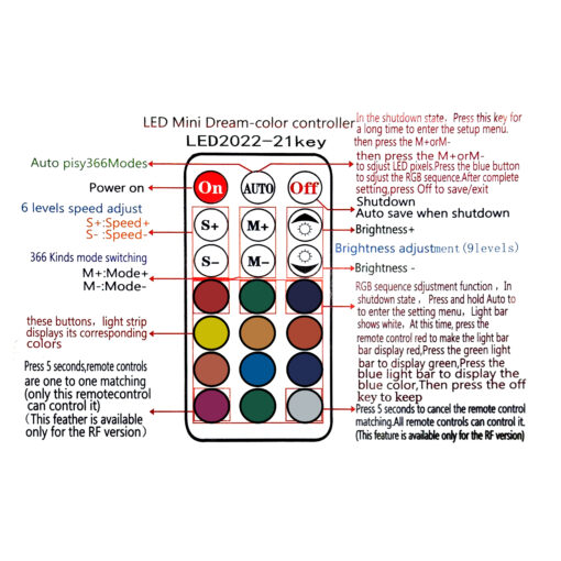 LED Mini Dream Controller con Telecomando - immagine 2